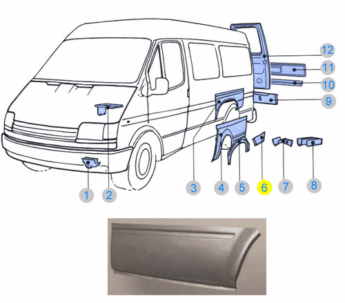 Ford transit mk5 repair panel - transit,