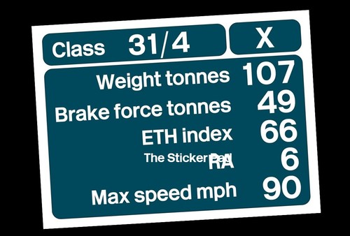 Sticker data panel - -,