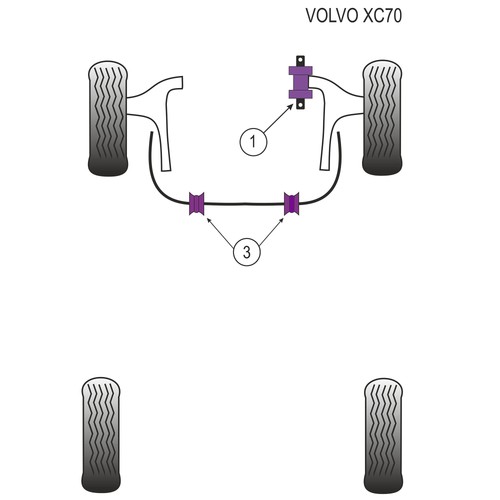 Powerflex poweralign camber - powerflex,