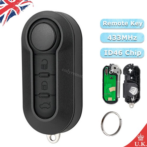 Button remote car key - 3,