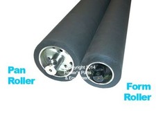 ALCOLOR Rollers Set for