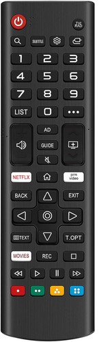 Replacement remote control - replacement, for