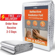 Radiator Heat Reflective