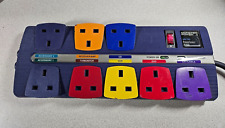 Retro Purple Monster Power Home Theater power center Surge Protector AV800