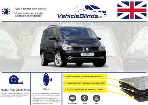 Stealth blinds for renault - stealth,