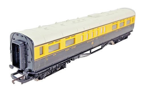 Hornby gauge model - hornby,