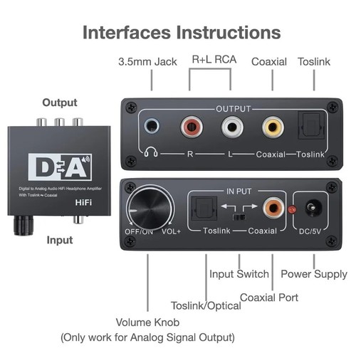 Digital analog hifi - to,