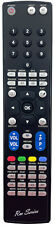 RM Series Remote Control fits
