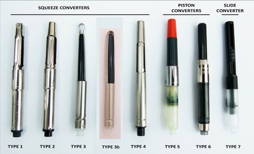 Ink converter for - converter, parker