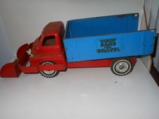 Wyn toy steel tinplate tip