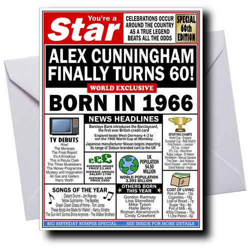 Personalised 60th birthday - personalised,