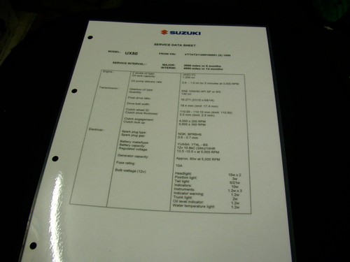 Suzuki ux50 1999 used - x,