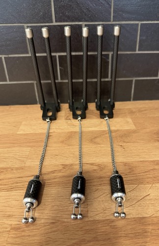 Custom angling solution - angling,