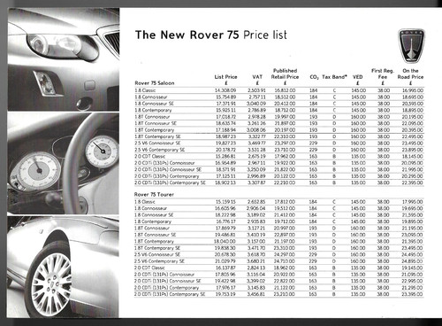 Rover saloon tourer - rover,