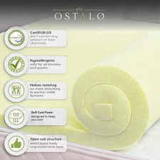 Memory Foam Topper ROLLED -