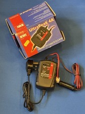 UltraPeak 4A Delta Peak Fast