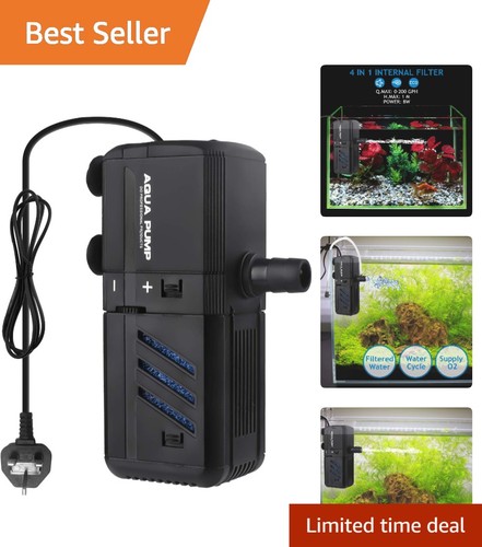 Efficient adjustable - 6w,