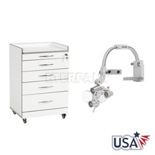 3.5X Dental Headband Binocular