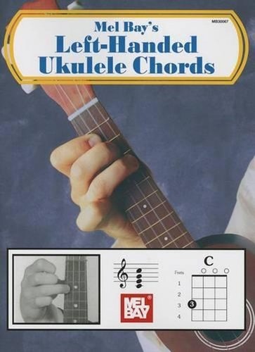 Left handed ukulele - chords, by
