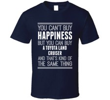Buy A Toyota Land Cruiser