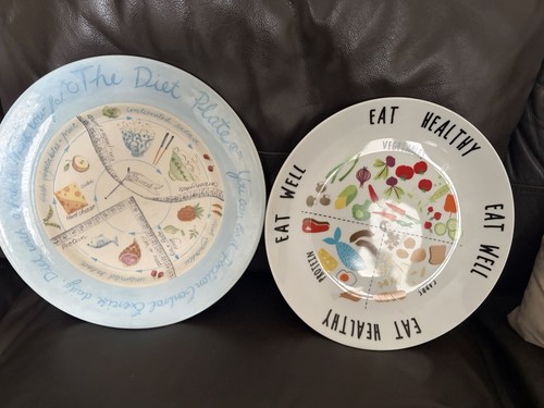 Diet plates great for - diet,
