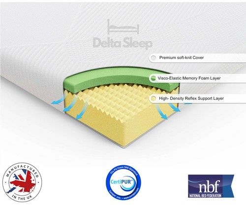 Orthopaedic reflex memory all - orthopaedic,