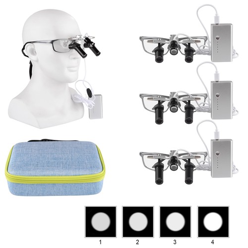 Dental ergo loupes - 4x/5x/6x,