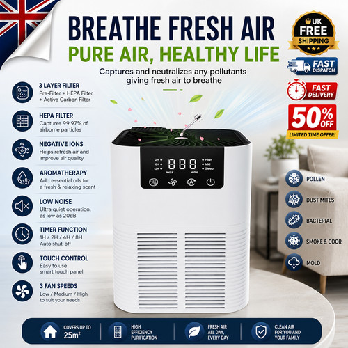 Hepa air purifier - negative, ion