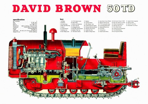 Very rare david brown case - very,