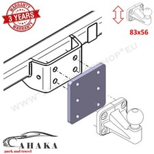 Towbar Tow Ball Drop Plate
