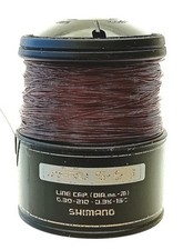Retro Vintage Fishing Reel