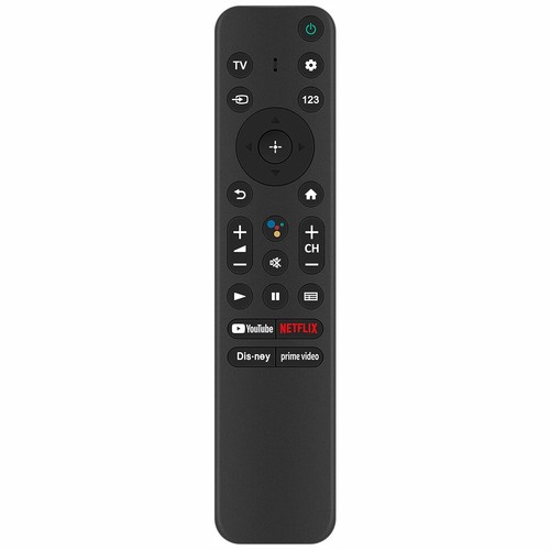 New rmf tx800u - rmf-tx800u, remote