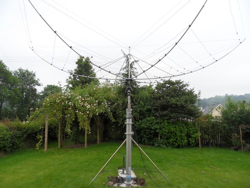 Premium hexbeam antenna - premium,
