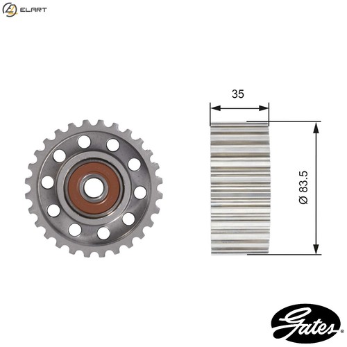 Deflection pulleyguide pulley - pulleyguide,