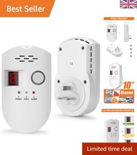Reliable Gas Leak Alarm -