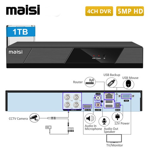 Cctv dvr 5mp channel video - 4,