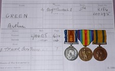 WWI PAIR & TERRITORIAL FORCE