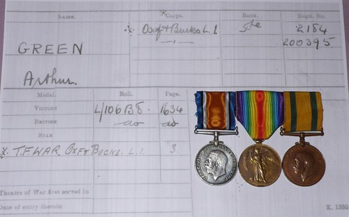 Wwi pair territorial force - pair, &