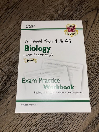 Cgp level year - year, as