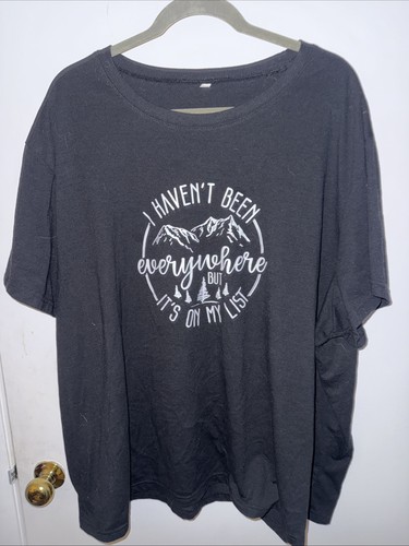 Plus size haven t - i, haven’t