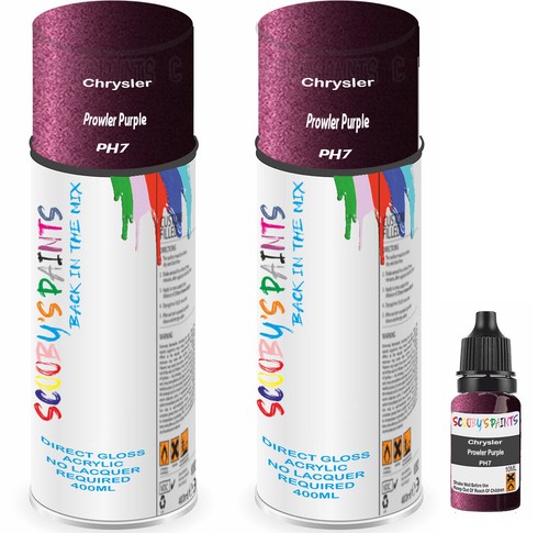 Aerosol direct gloss spray - aerosol,