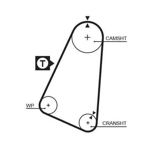 Gates 5030 timing belt fits - 5030,