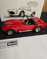 CREATIVE MASTERS LTD 427 SC