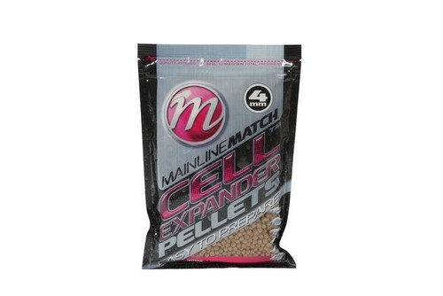 Mainline match expander - match,