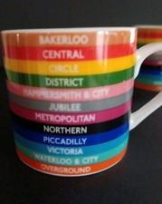 LONDON UNDERGROUND Stations