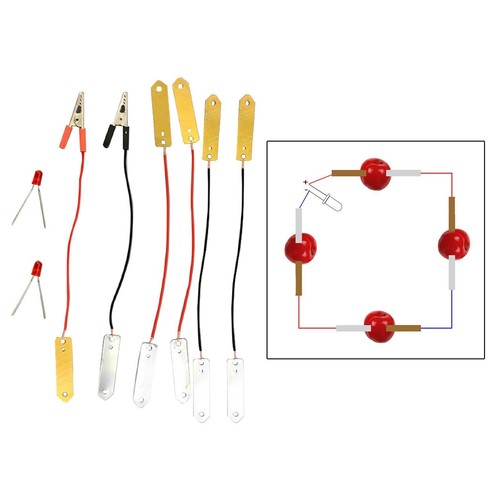 Fruit battery science - battery,
