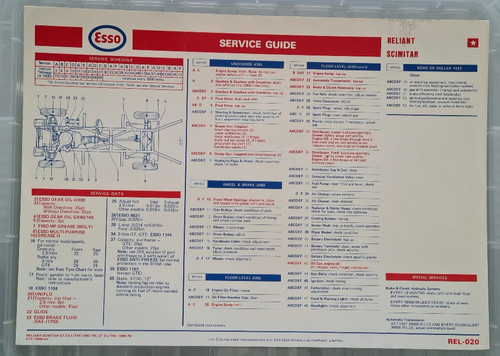 Esso service guide rel 020 - service, rel-020