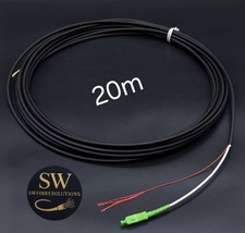 Dexgreen fttp fibre - dexgreen, optic