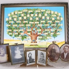 Family Tree Chart,Fill In Family Tree Diagram Fillable Ancestry Chart Family  