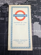 1958 London Underground Tube